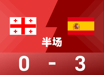 พักครึ่งแรกของยุโรปโลก: โอยาร์ซาบัลจ่ายบอลและยิงให้สเปน 3-0 จอร์เจีย