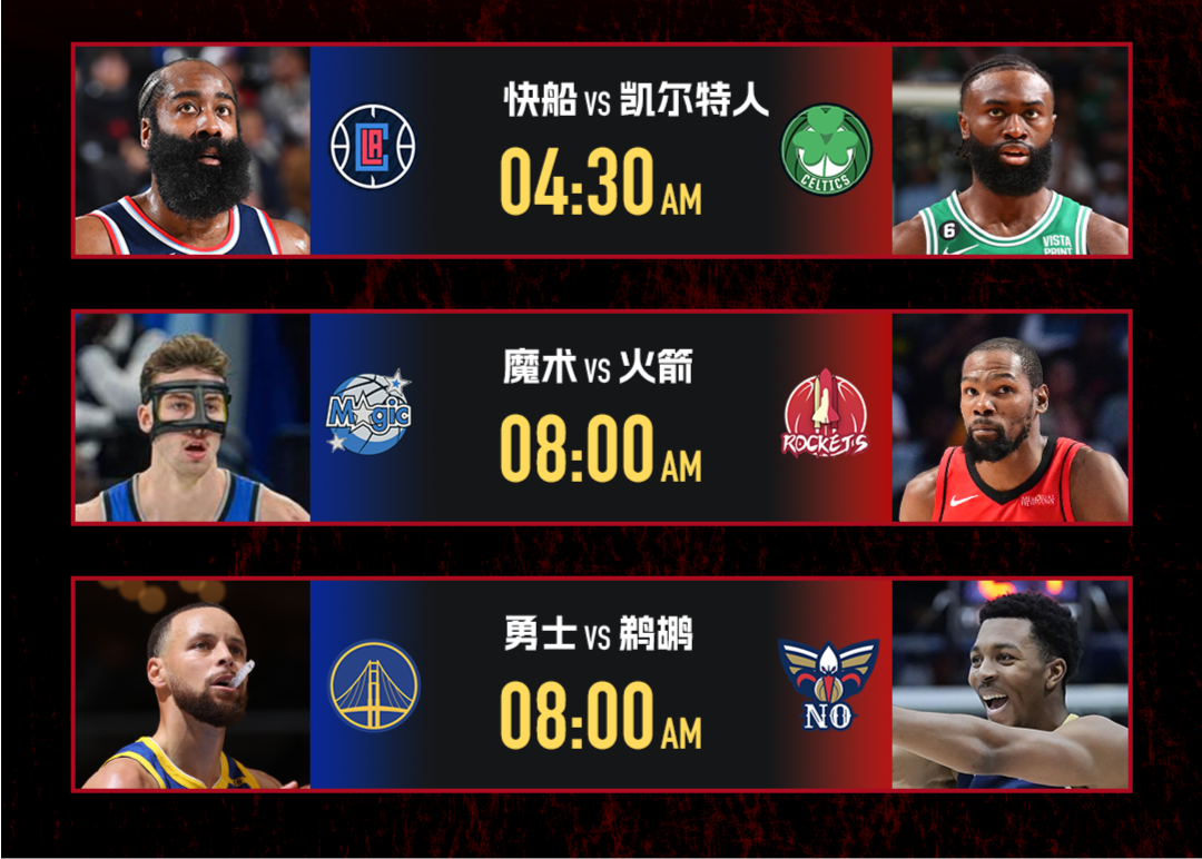 ไฮไลท์ NBA วันพรุ่งนี้: ร็อคเก็ตส์ชนะ 4 เกมติดต่อกัน ฮาร์เดน เคอร์รี และสตาร์คนอื่นๆ จะได้ลงเล่น